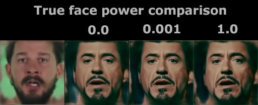 DeepFaceLab 2.0 指南【中文版】