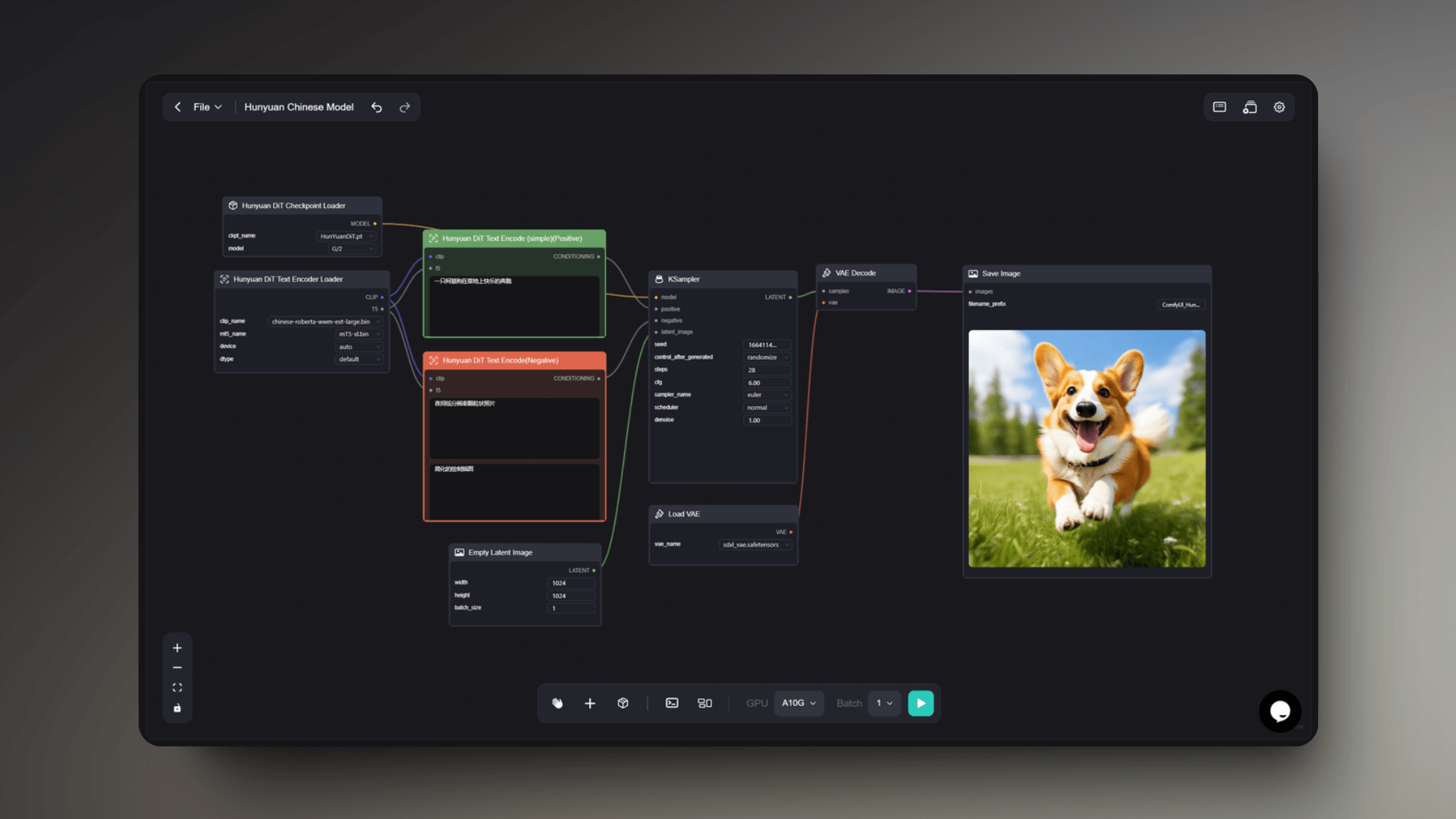 Lumina 长照片生成 & 混元大模型